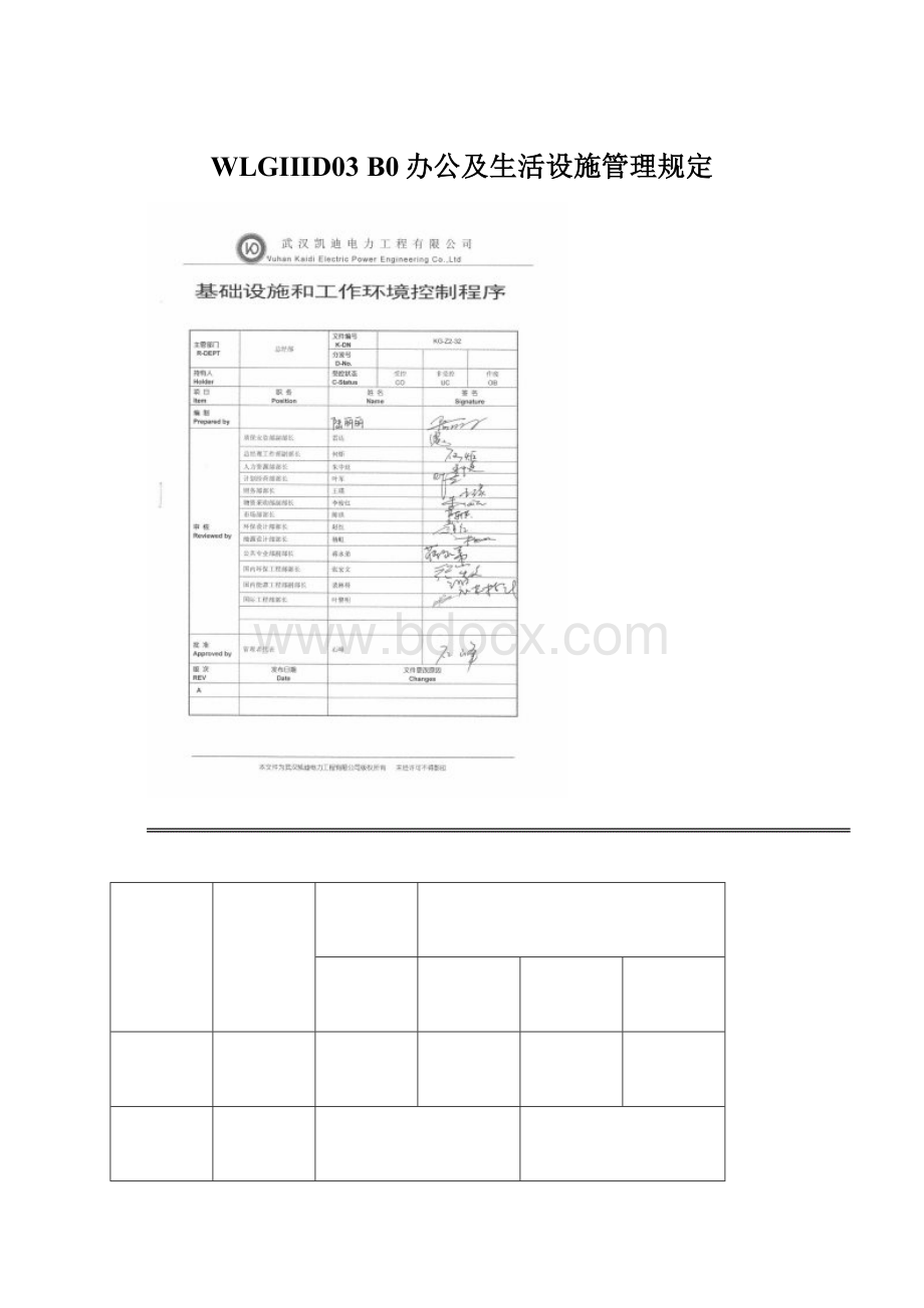 WLGIIID03B0办公及生活设施管理规定.docx_第1页