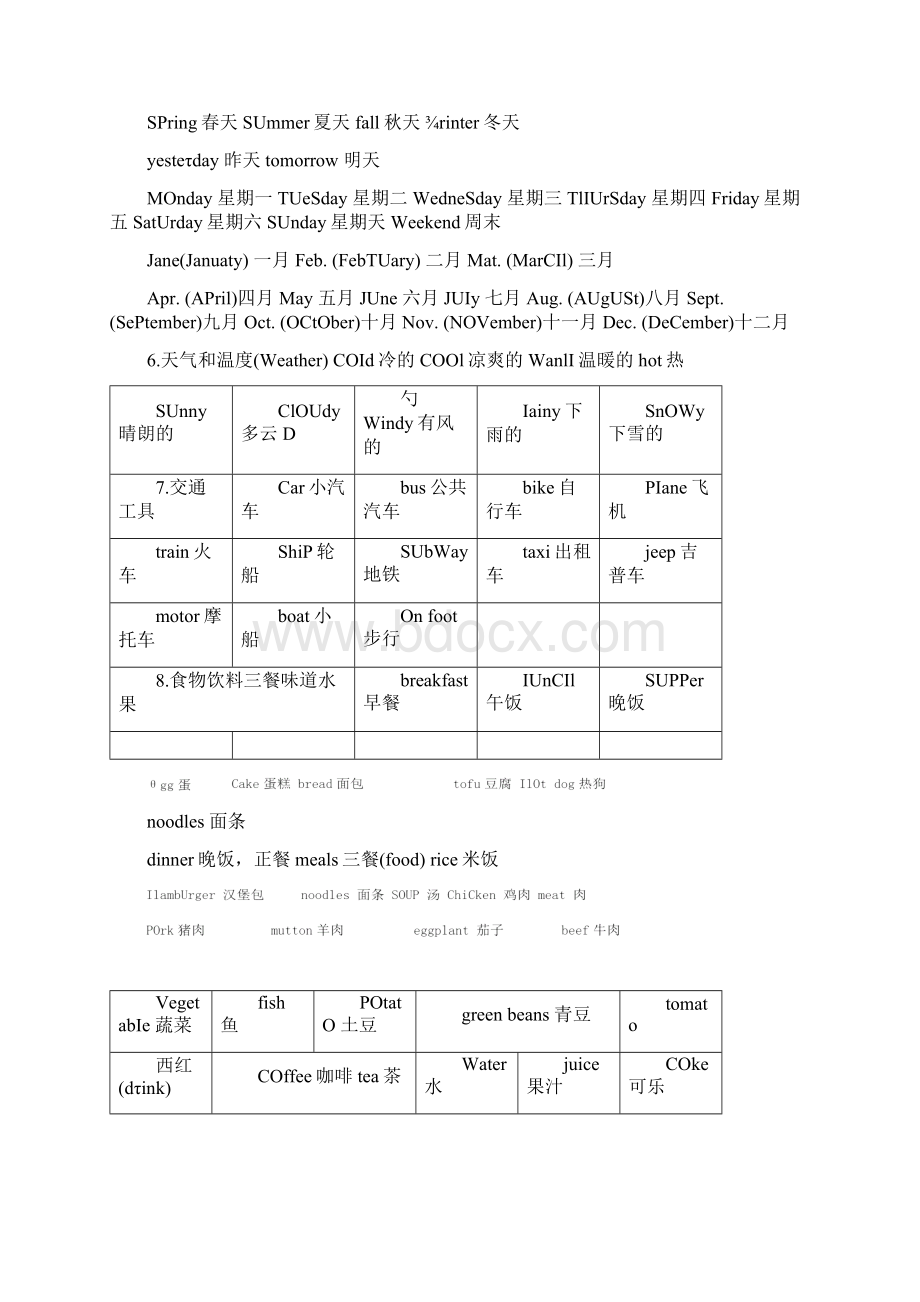 100个常用英语单词分类表.docx_第2页