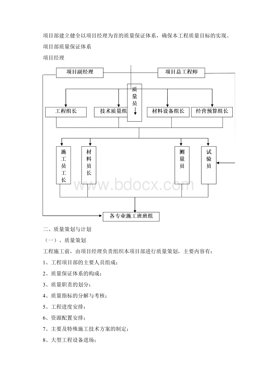 房屋修缮投标方案.docx_第2页