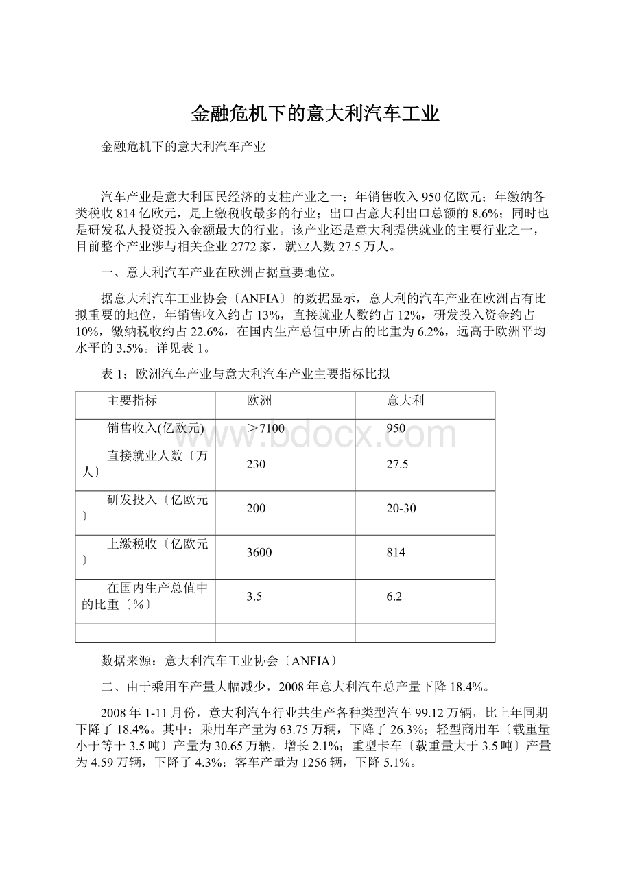 金融危机下的意大利汽车工业.docx_第1页