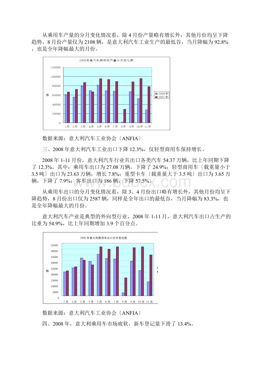 金融危机下的意大利汽车工业.docx_第2页