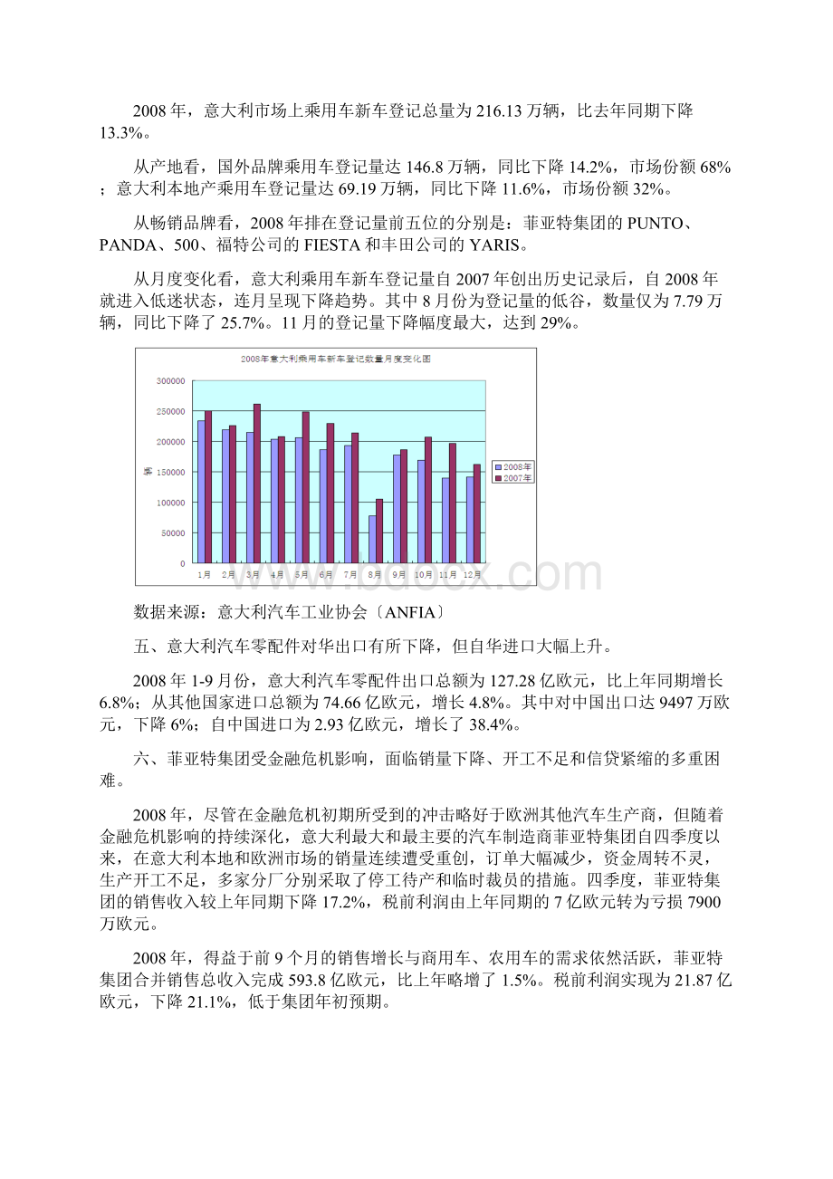 金融危机下的意大利汽车工业.docx_第3页