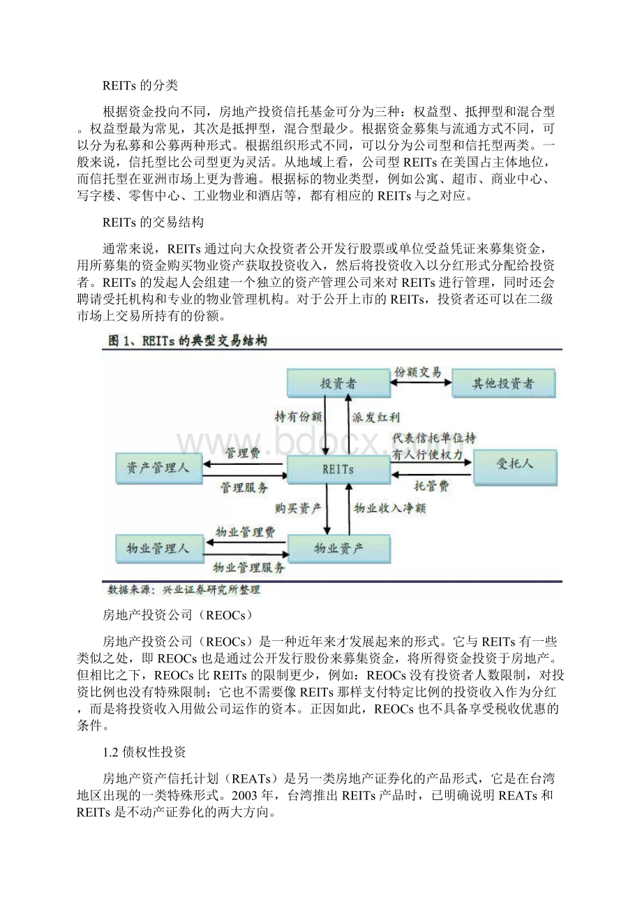 房地产证券化产品模式深度研究.docx_第3页