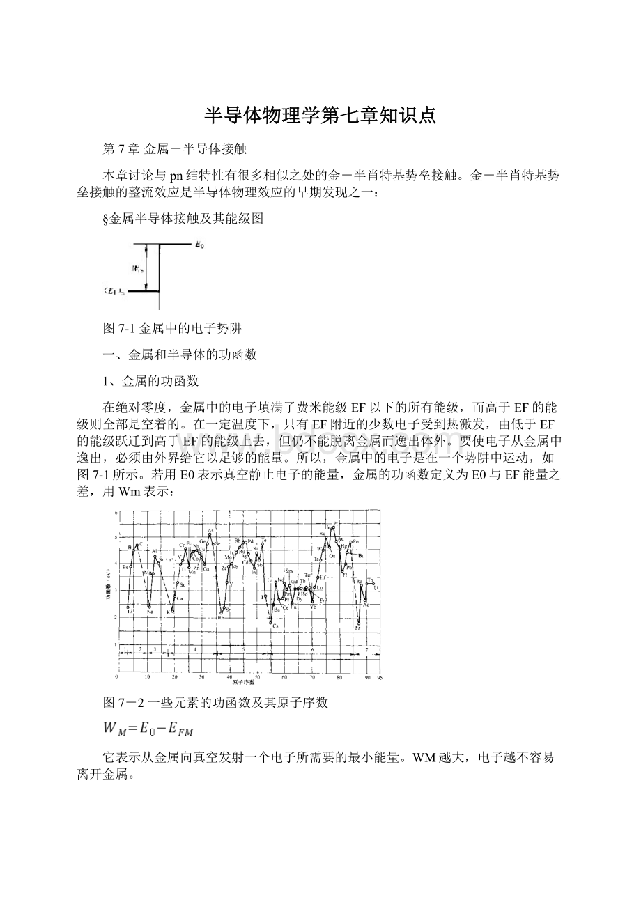 半导体物理学第七章知识点.docx_第1页