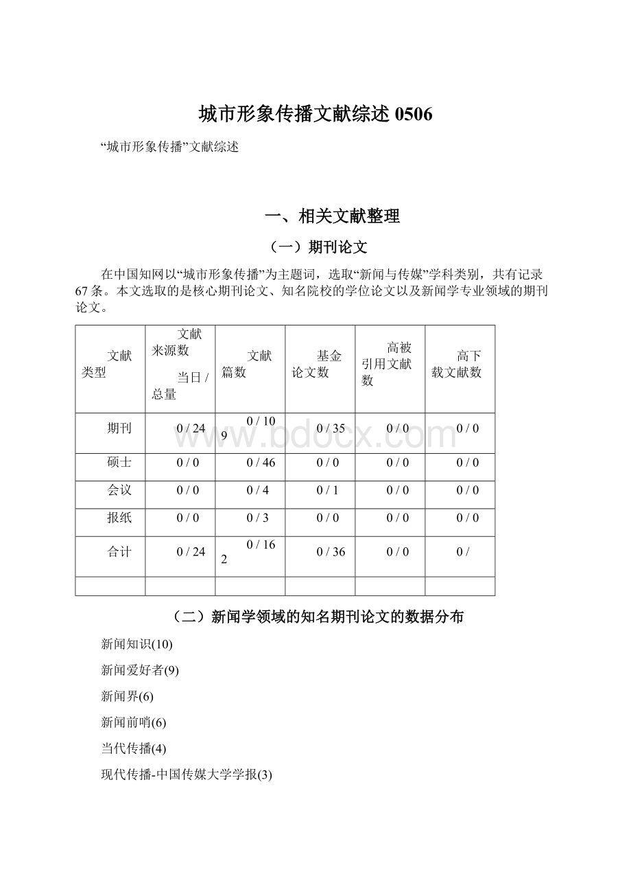 城市形象传播文献综述0506.docx_第1页