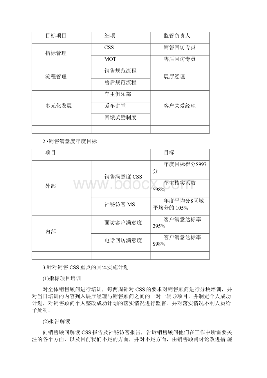 客户关系管理年度规划.docx_第3页