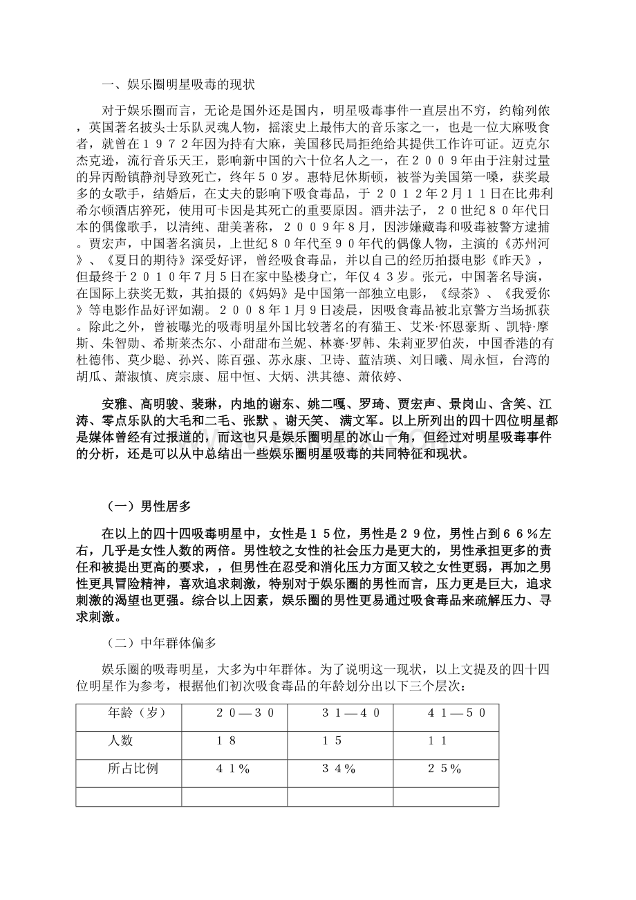 百度精品娱乐圈明星吸毒的危害和对社会的负面影响及对策.docx_第2页