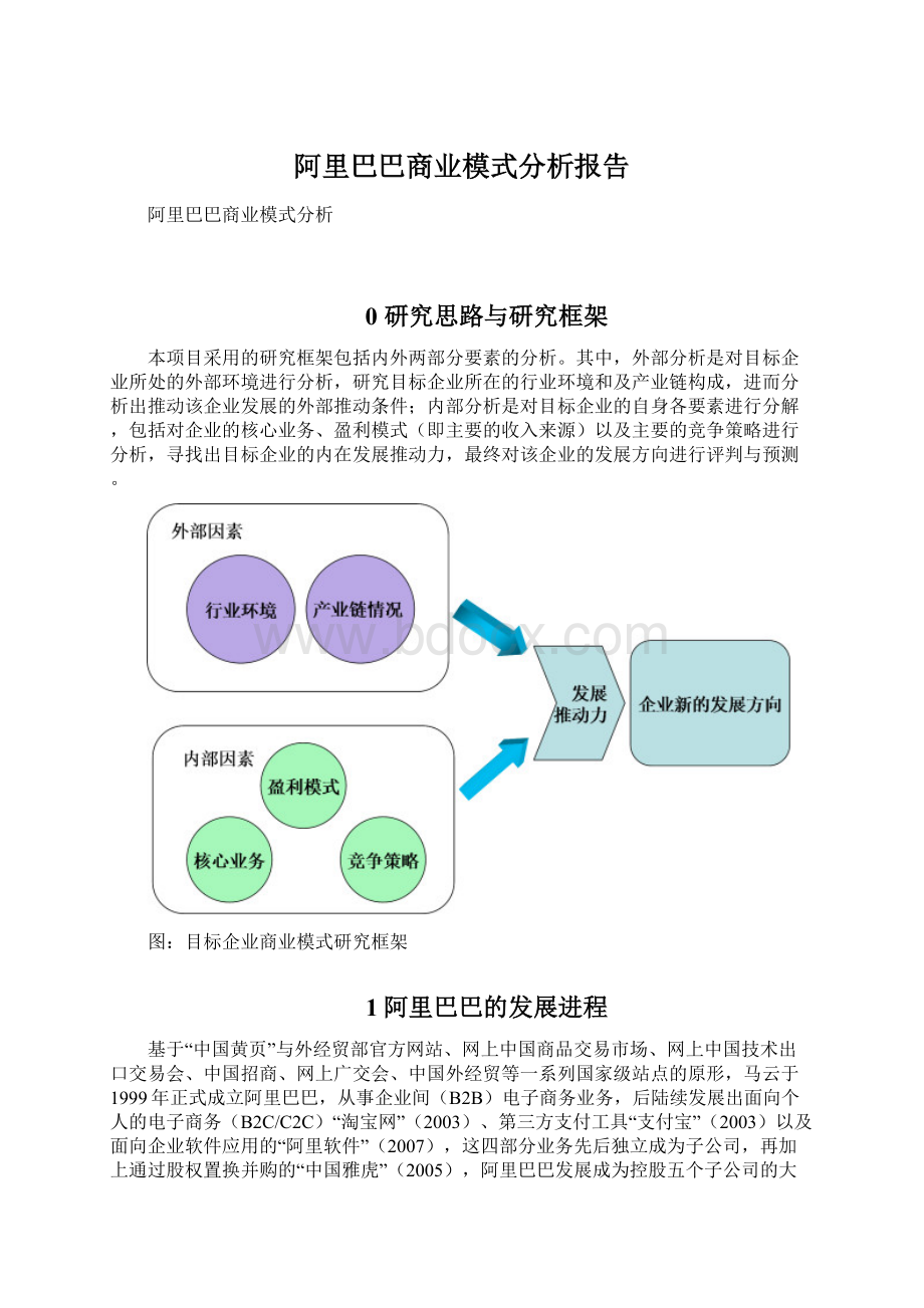 阿里巴巴商业模式分析报告.docx_第1页