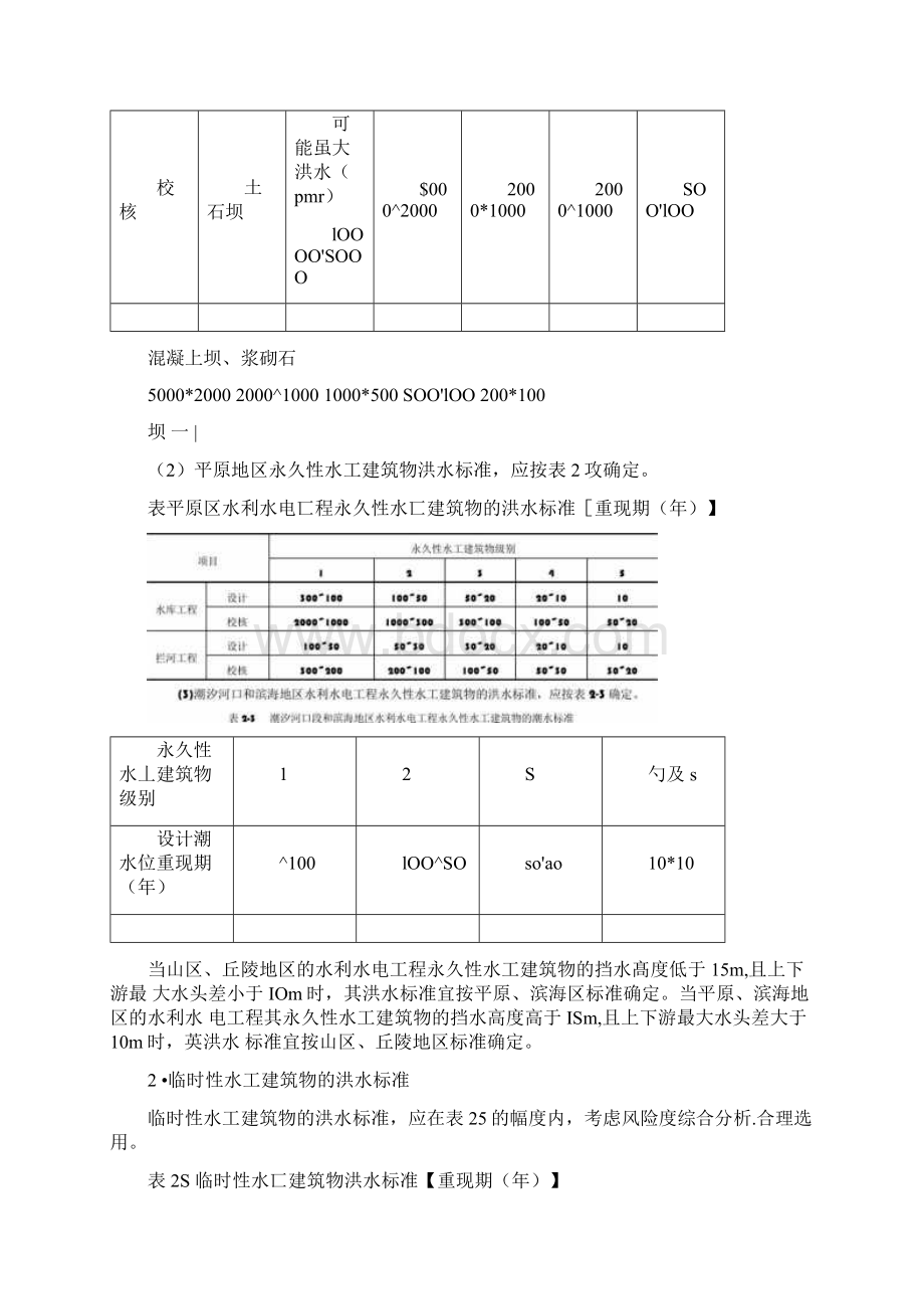 洪水标准及工程等级的划分.docx_第2页