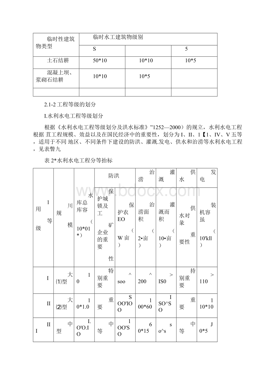 洪水标准及工程等级的划分.docx_第3页