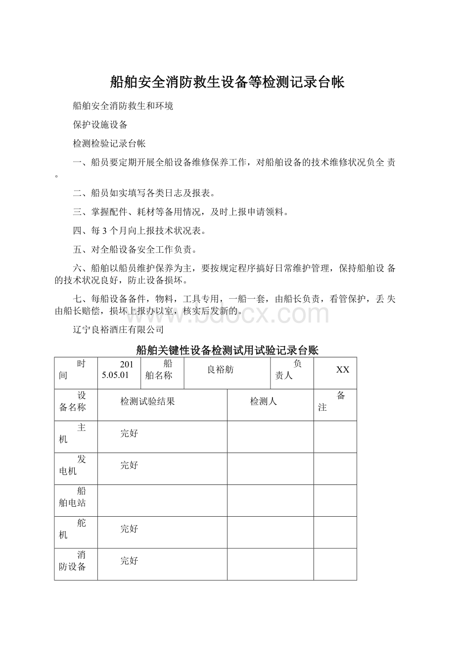 船舶安全消防救生设备等检测记录台帐.docx_第1页