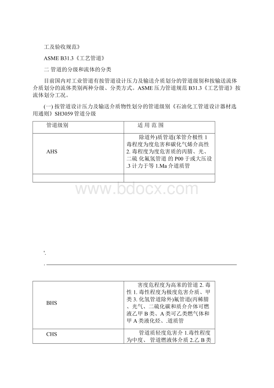 压力管道材料.docx_第2页