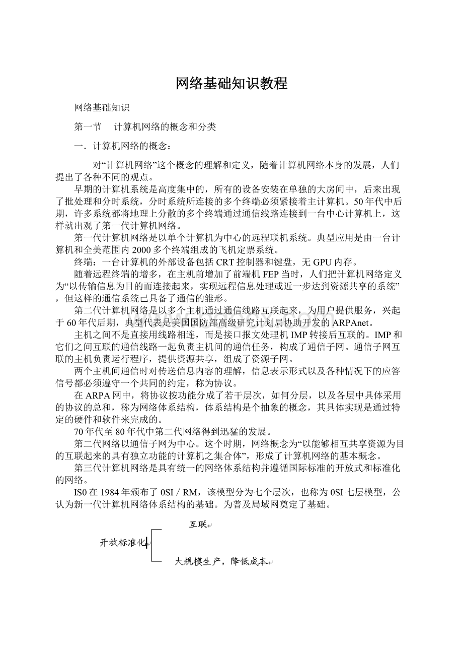 网络基础知识教程.docx_第1页