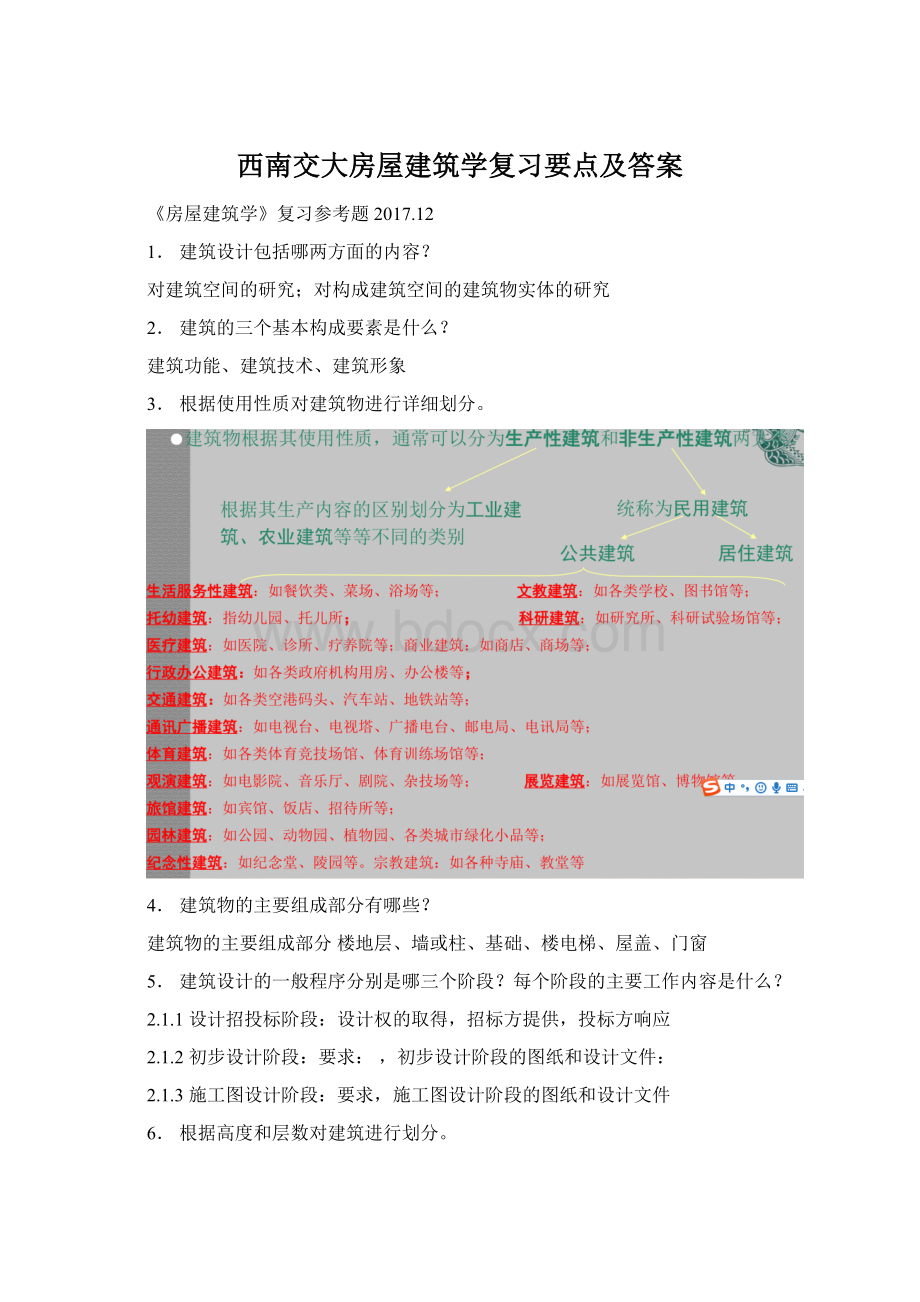 西南交大房屋建筑学复习要点及答案.docx