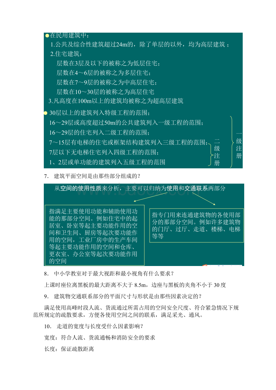 西南交大房屋建筑学复习要点及答案.docx_第2页