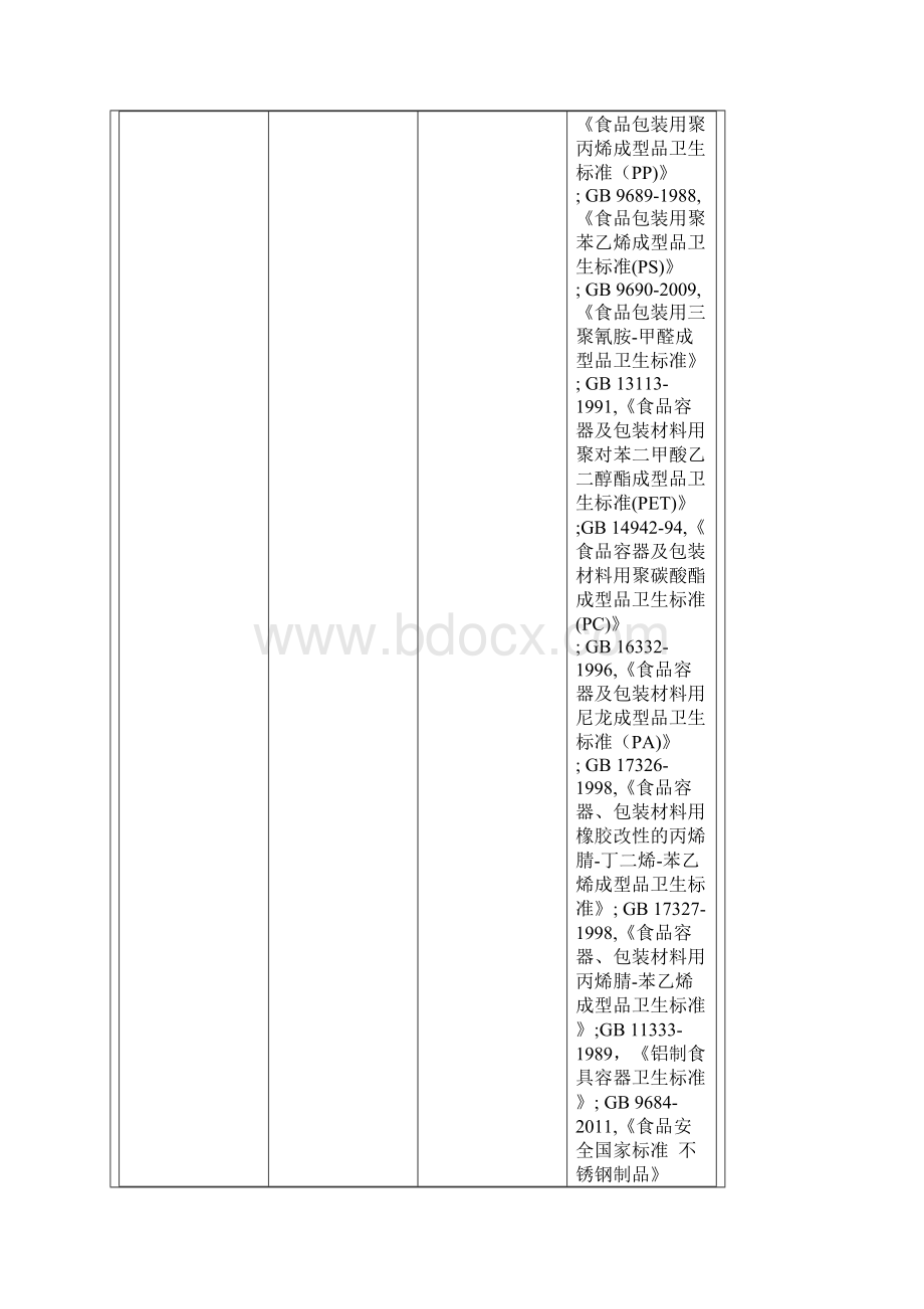 C认证划分.docx_第3页