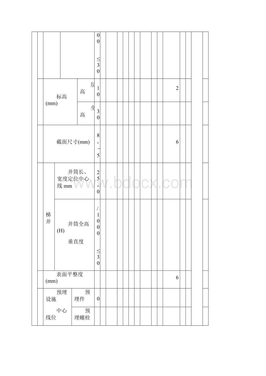 现浇结构分户2.docx_第3页