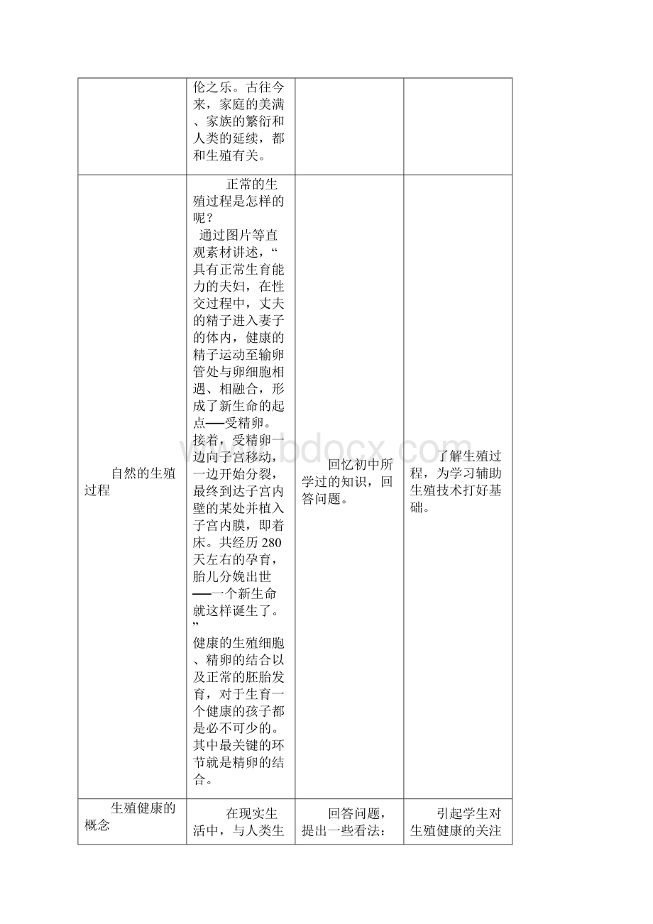 人教版选修二生殖健康教学设计与案例.docx_第2页