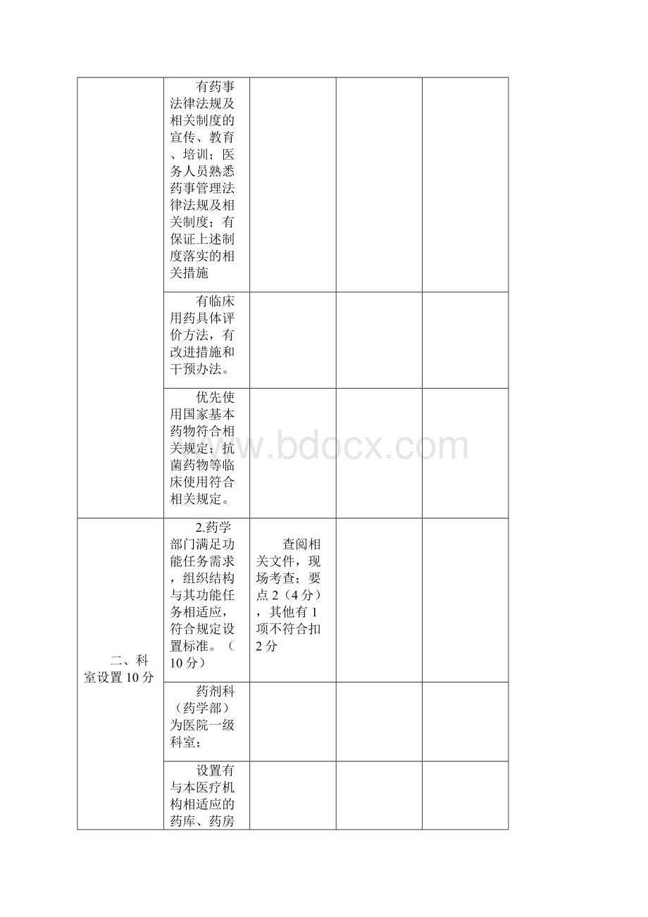 药事管理专业质控标准100分.docx_第3页