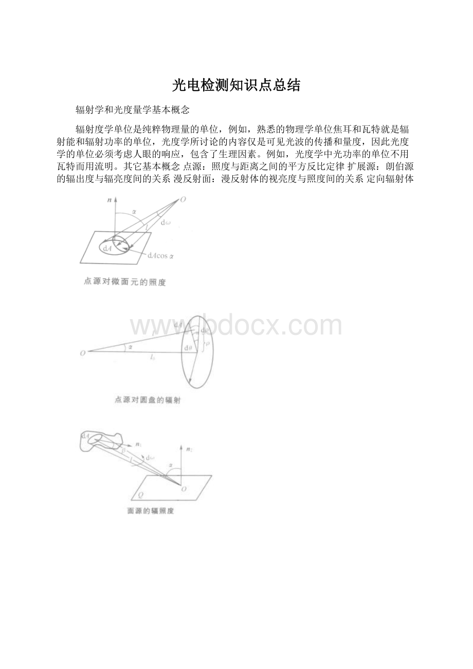 光电检测知识点总结.docx_第1页