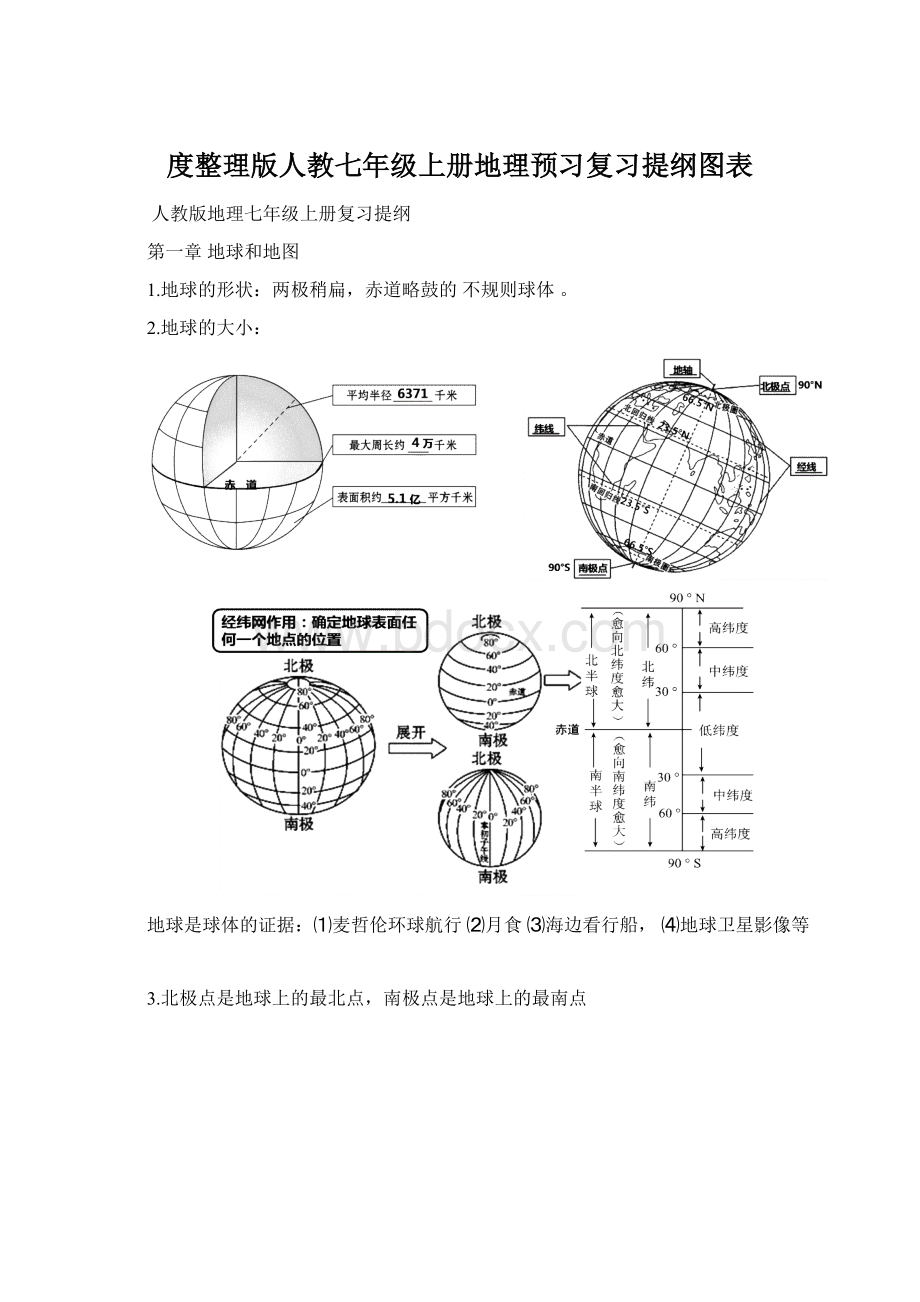 度整理版人教七年级上册地理预习复习提纲图表.docx_第1页