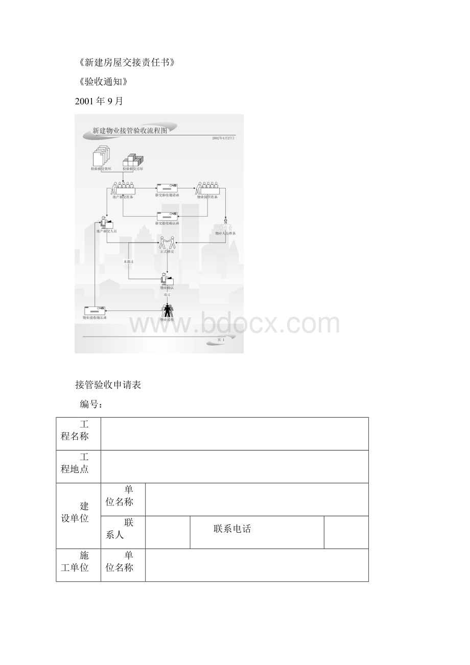 形象的新建物业接管验收流程图及资料表格好资料.docx_第3页