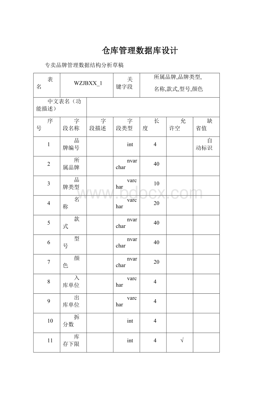 仓库管理数据库设计.docx_第1页