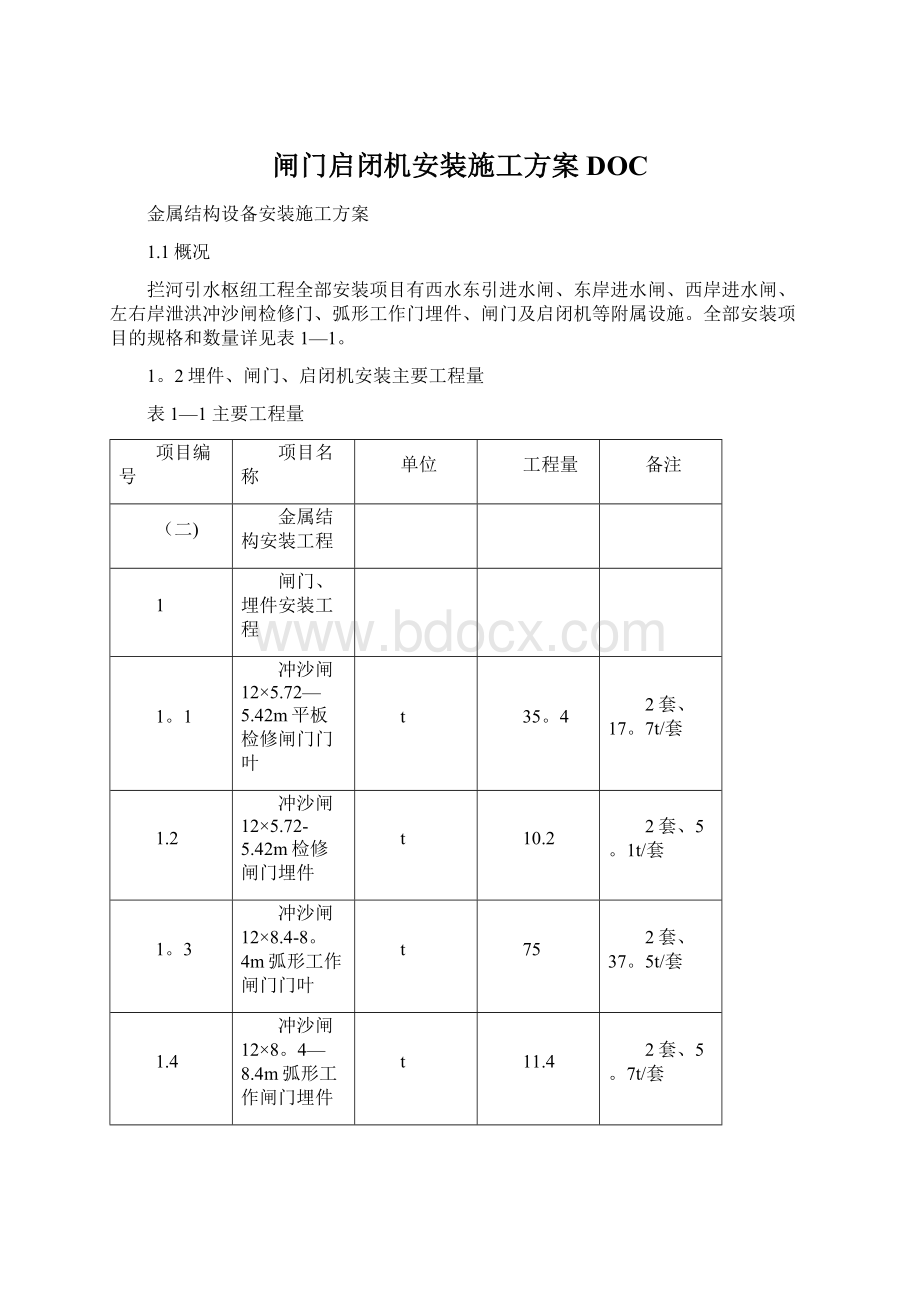 闸门启闭机安装施工方案DOC.docx_第1页