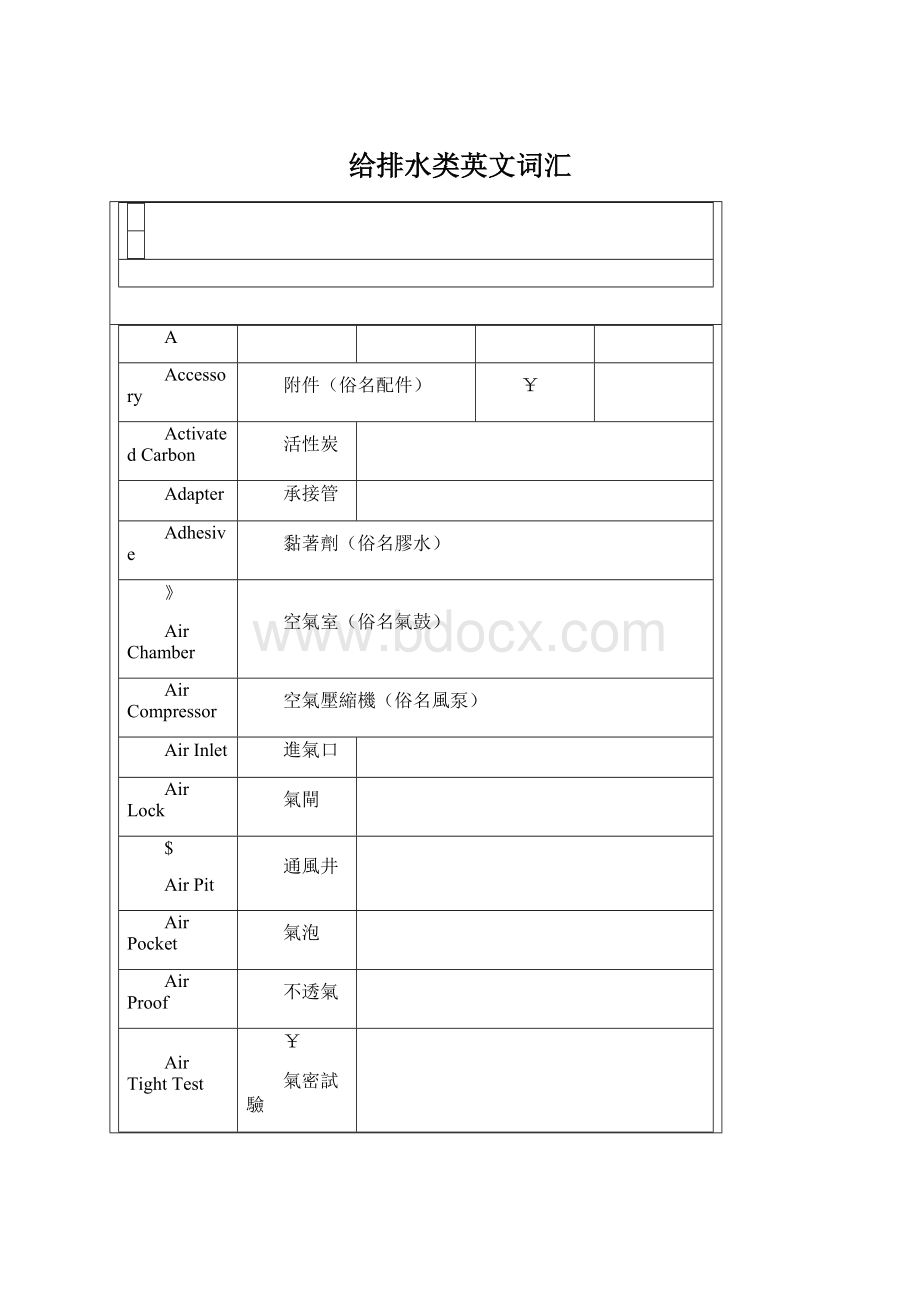 给排水类英文词汇.docx_第1页