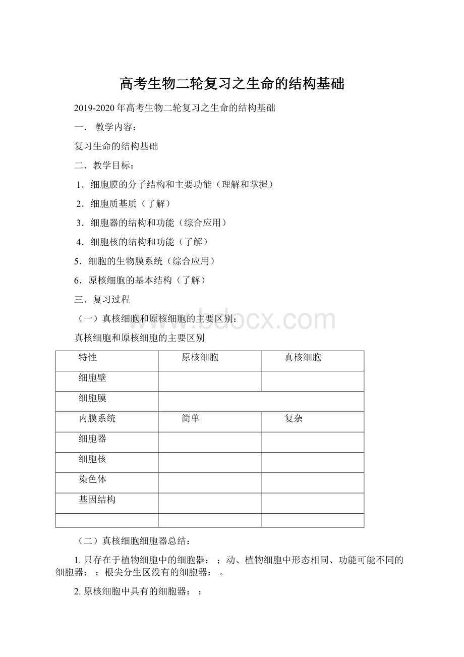 高考生物二轮复习之生命的结构基础.docx_第1页