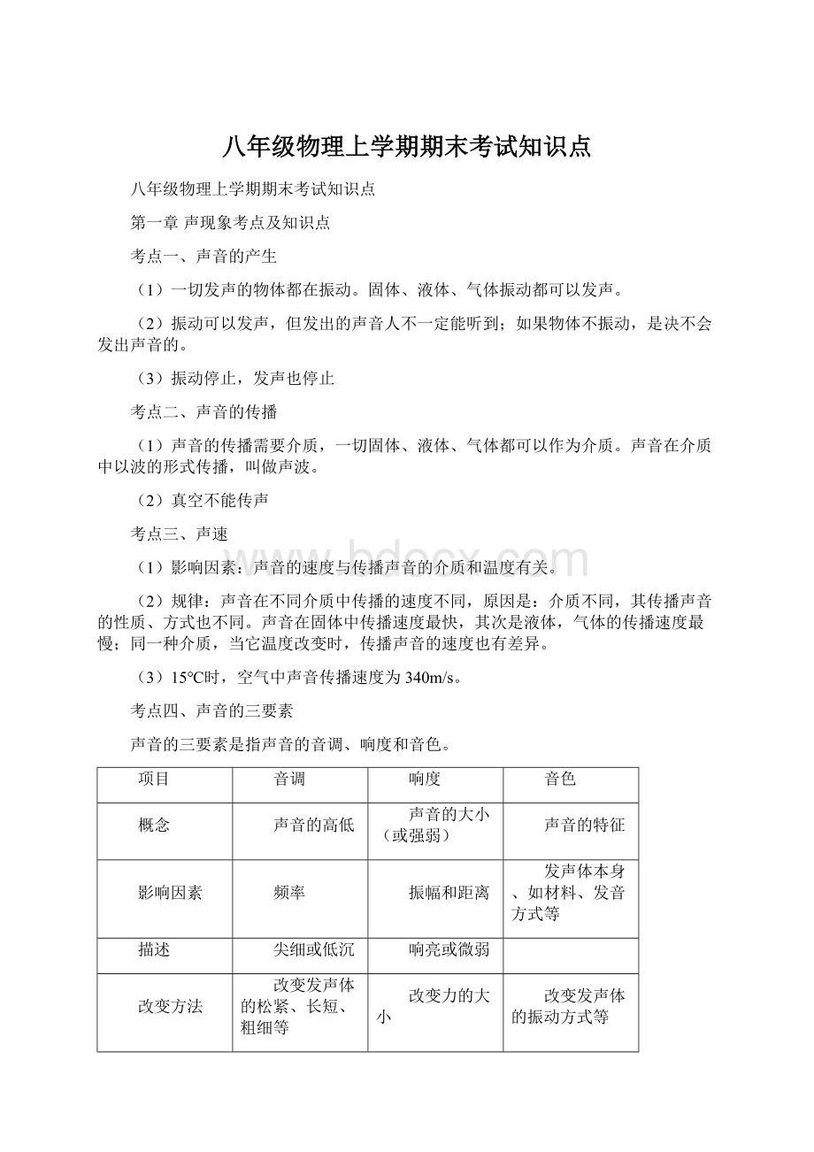 八年级物理上学期期末考试知识点.docx_第1页