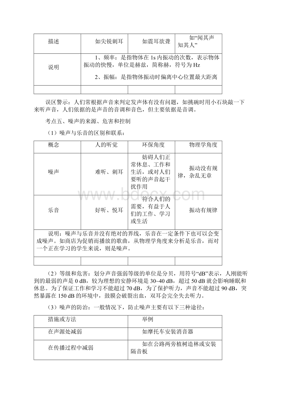 八年级物理上学期期末考试知识点.docx_第2页