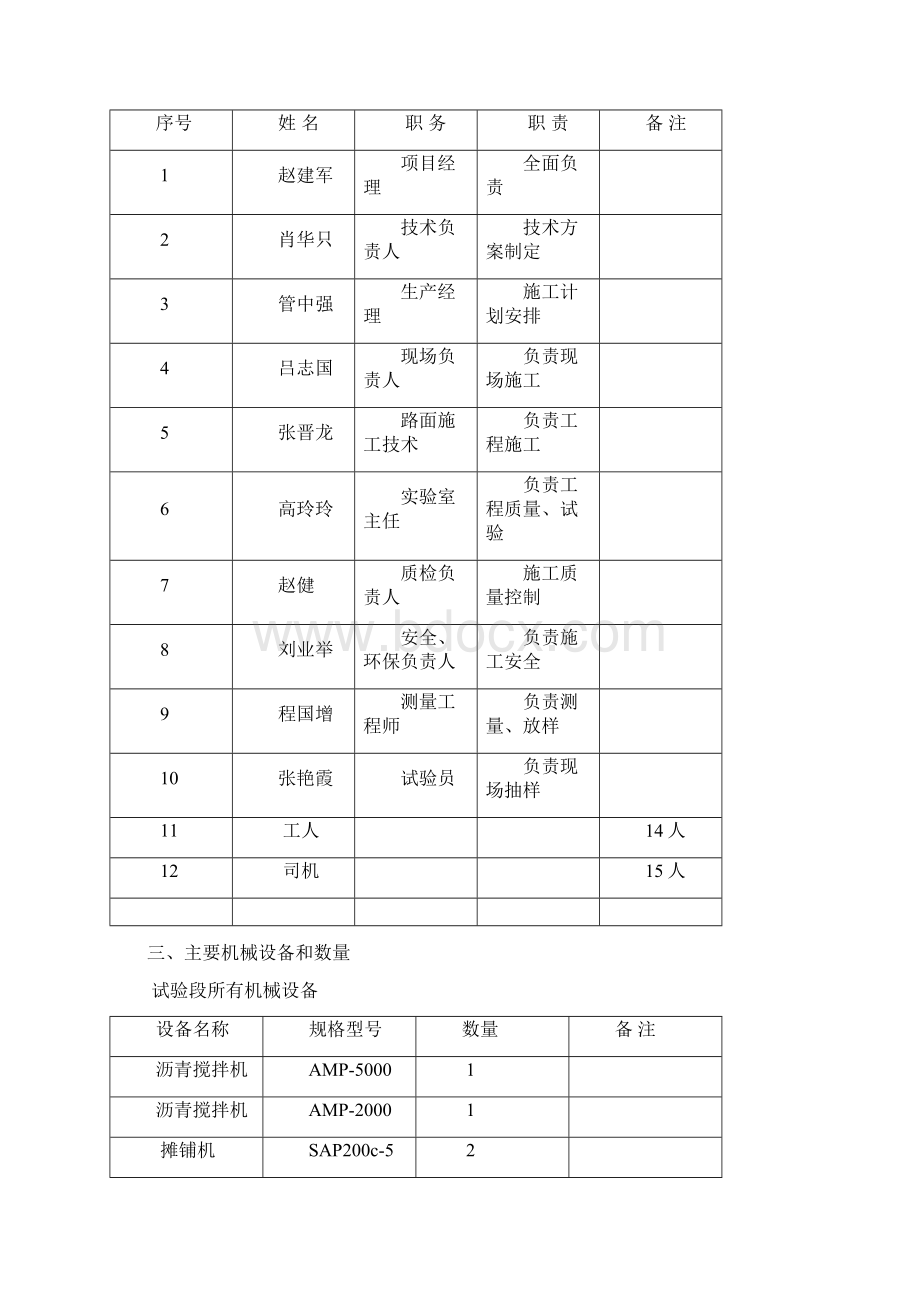 沥青下面层试验段施工总结.docx_第2页