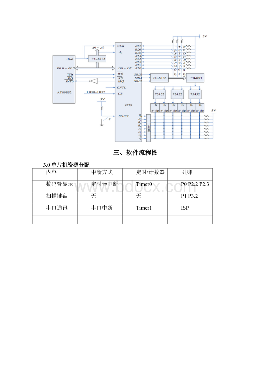 实验二串口通讯实验.docx_第3页