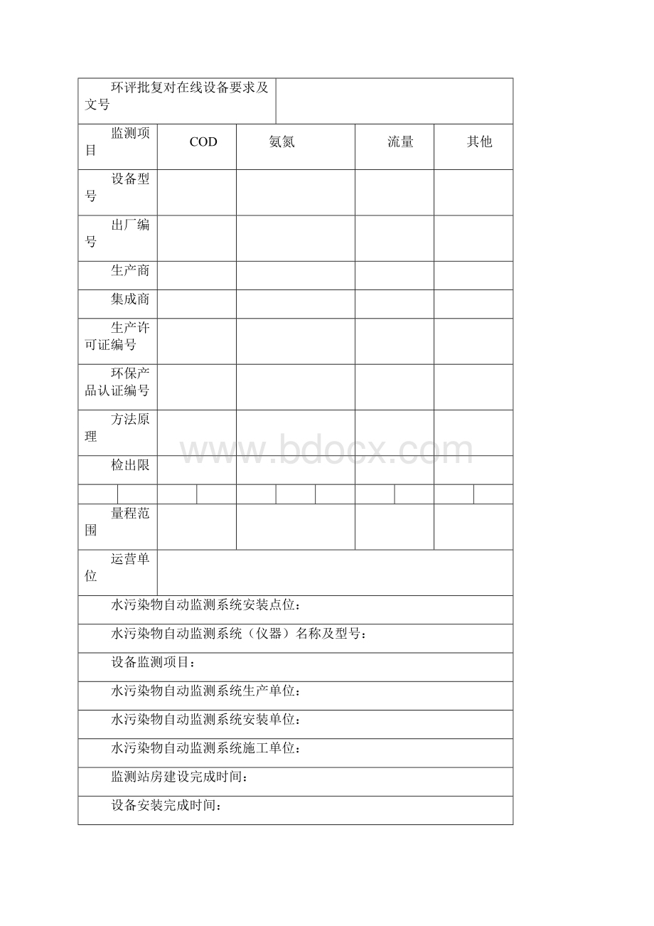 水污染物连续自动监测系统安装调试报告.docx_第2页