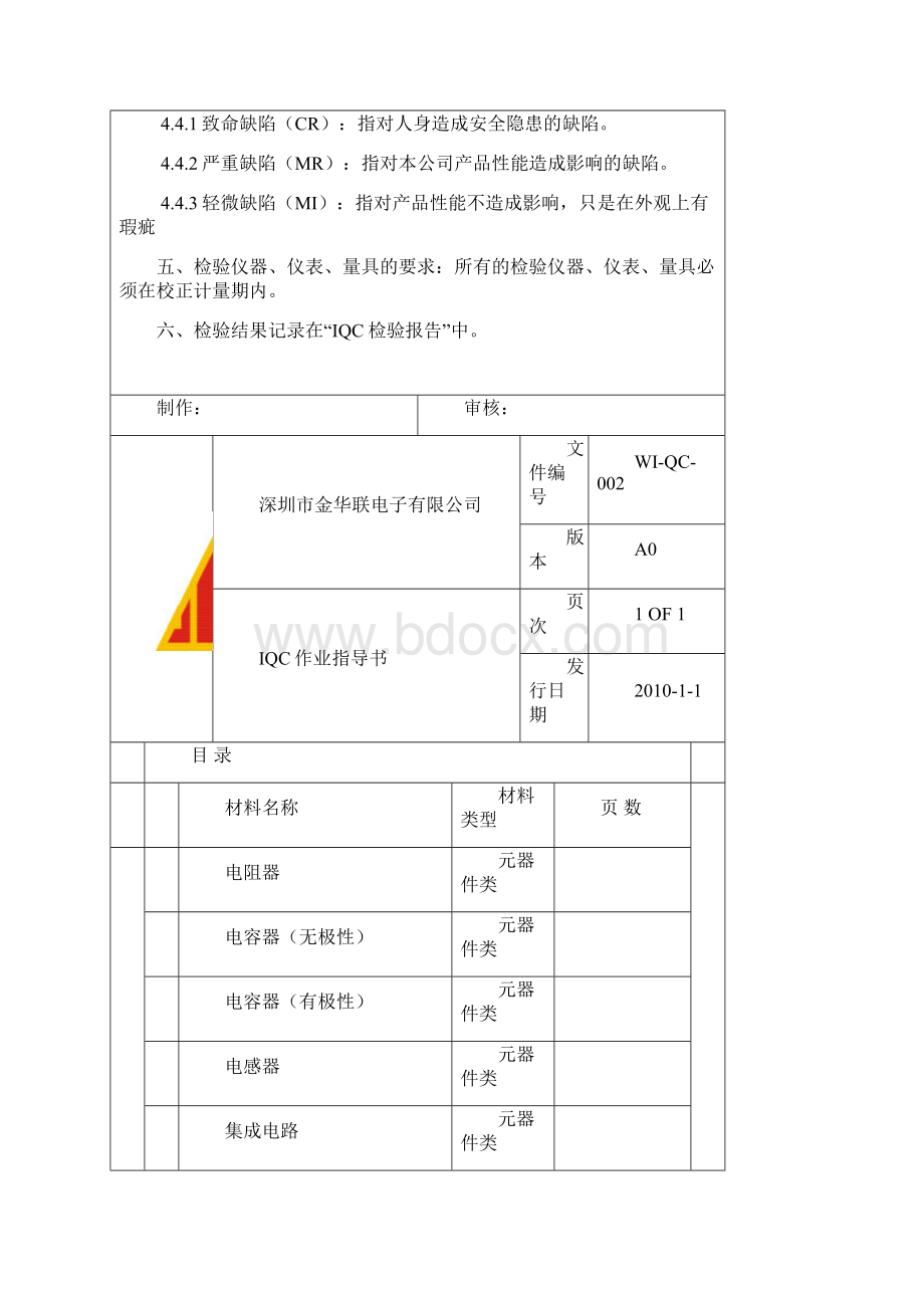 IQC作业指导书汇总.docx_第2页