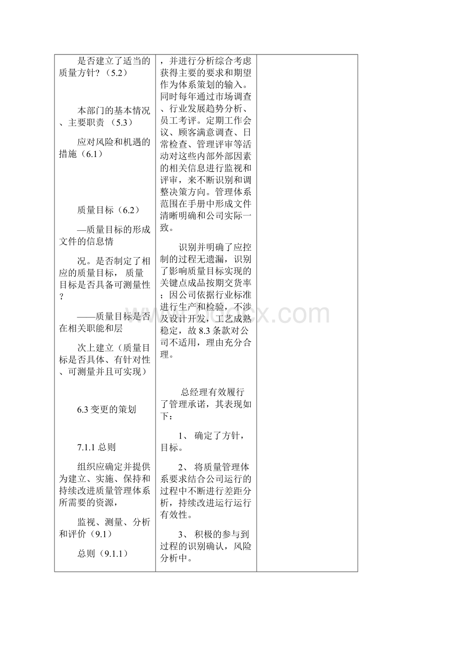 版质量管理体系管理层检查表.docx_第3页