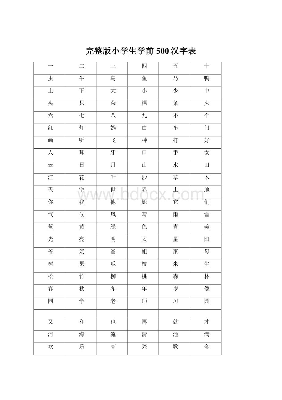 完整版小学生学前500汉字表.docx_第1页