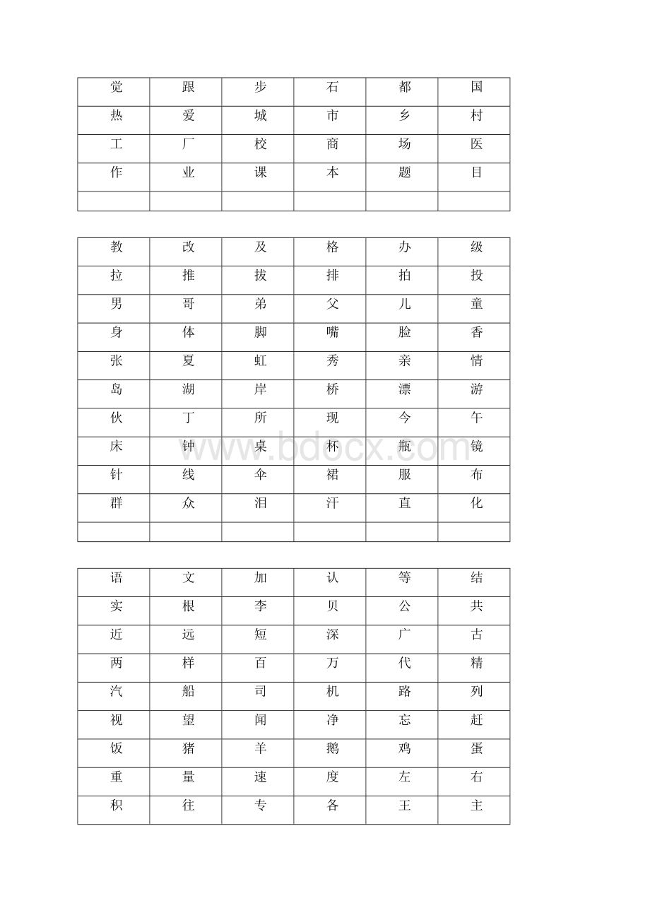完整版小学生学前500汉字表.docx_第3页
