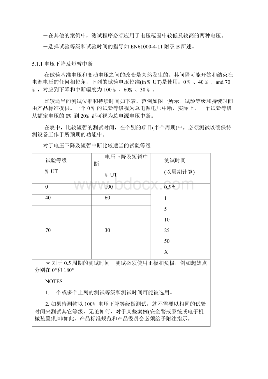 电压暂降中断变化试验作业指导书.docx_第2页