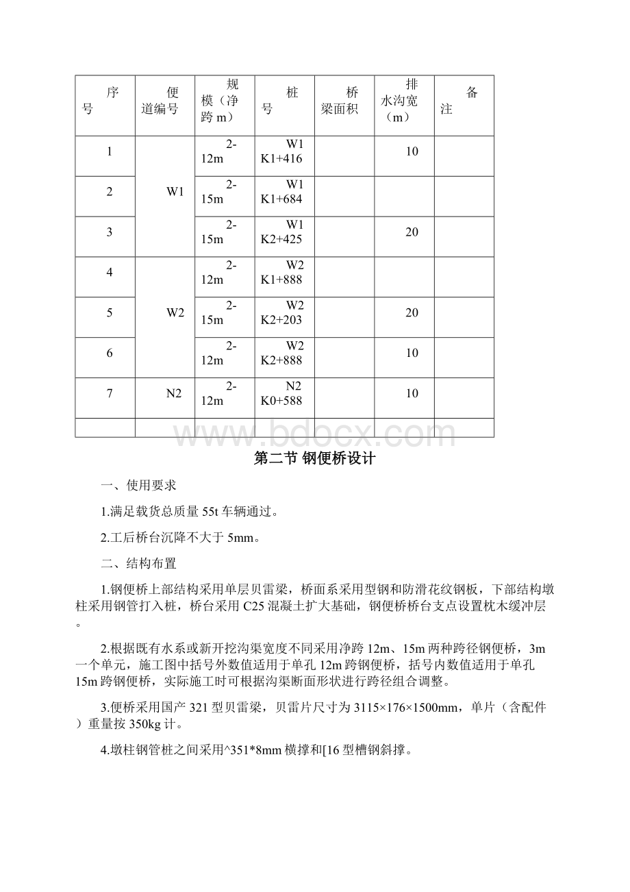 钢便桥施工方案.docx_第2页