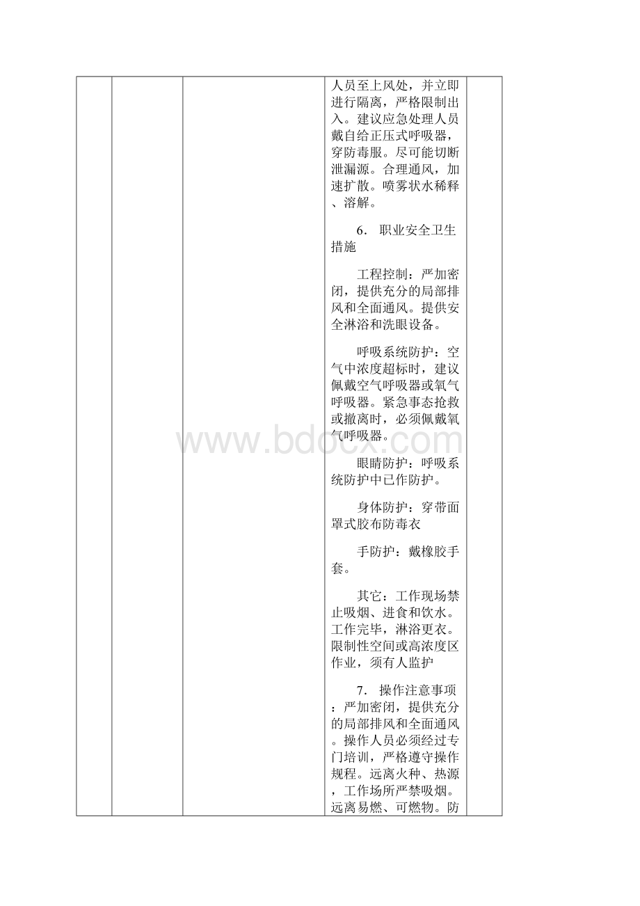 有毒有害物质信息卡92种.docx_第3页