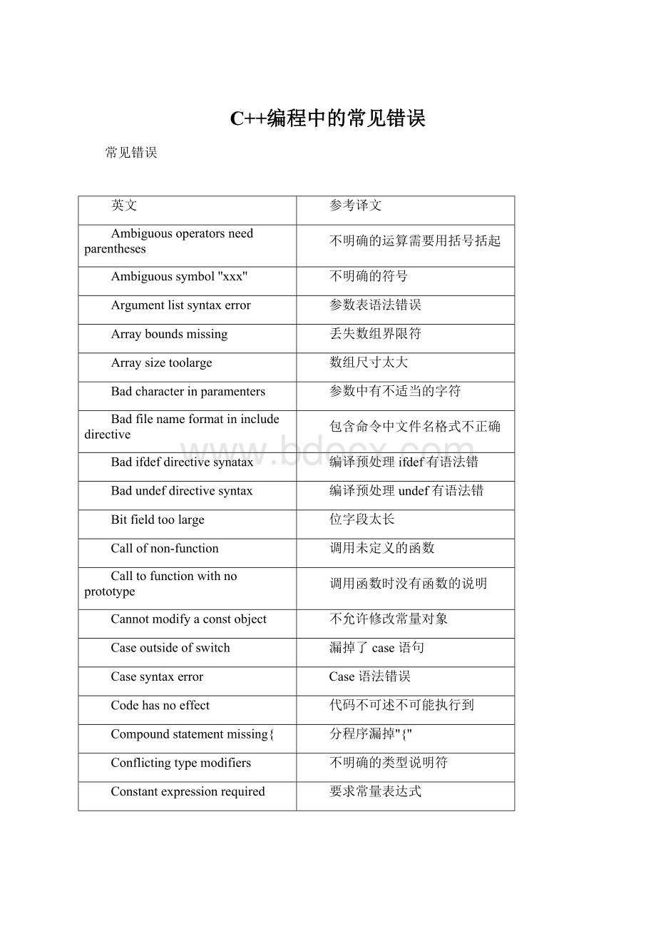 C++编程中的常见错误.docx