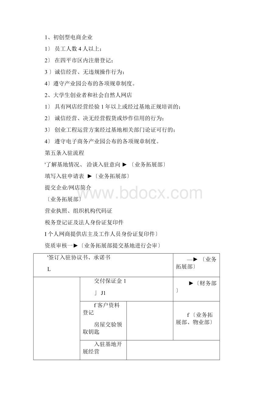 创业孵化基地管理制度.docx_第2页