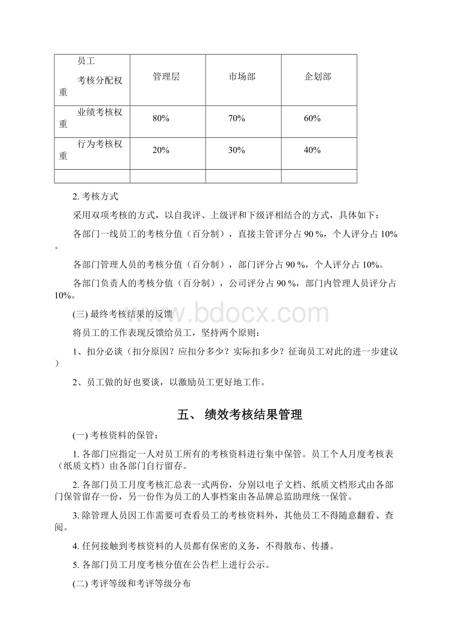 品牌部绩效考核管理制度V.docx_第3页