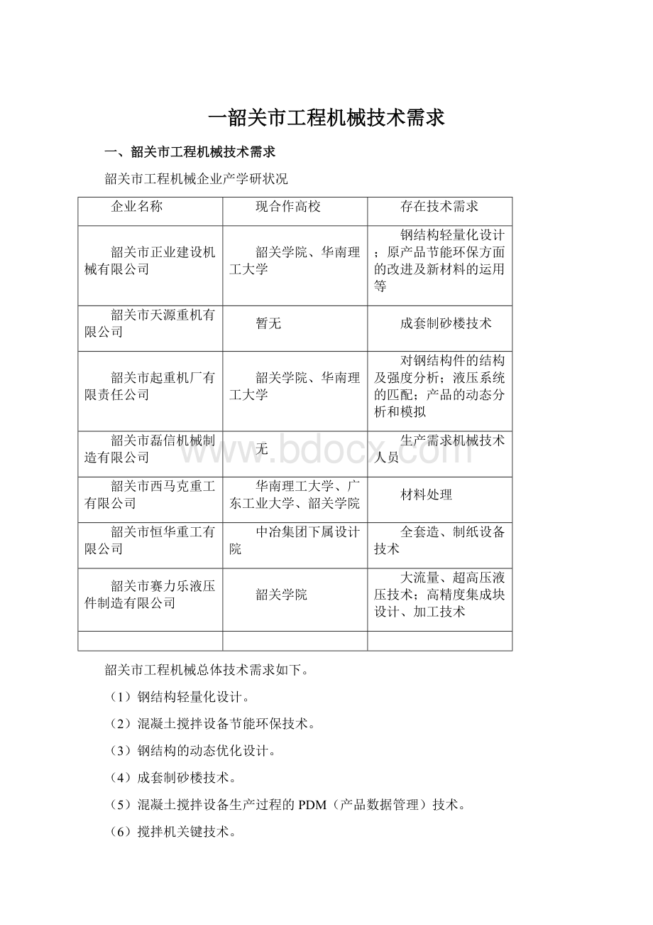 一韶关市工程机械技术需求.docx