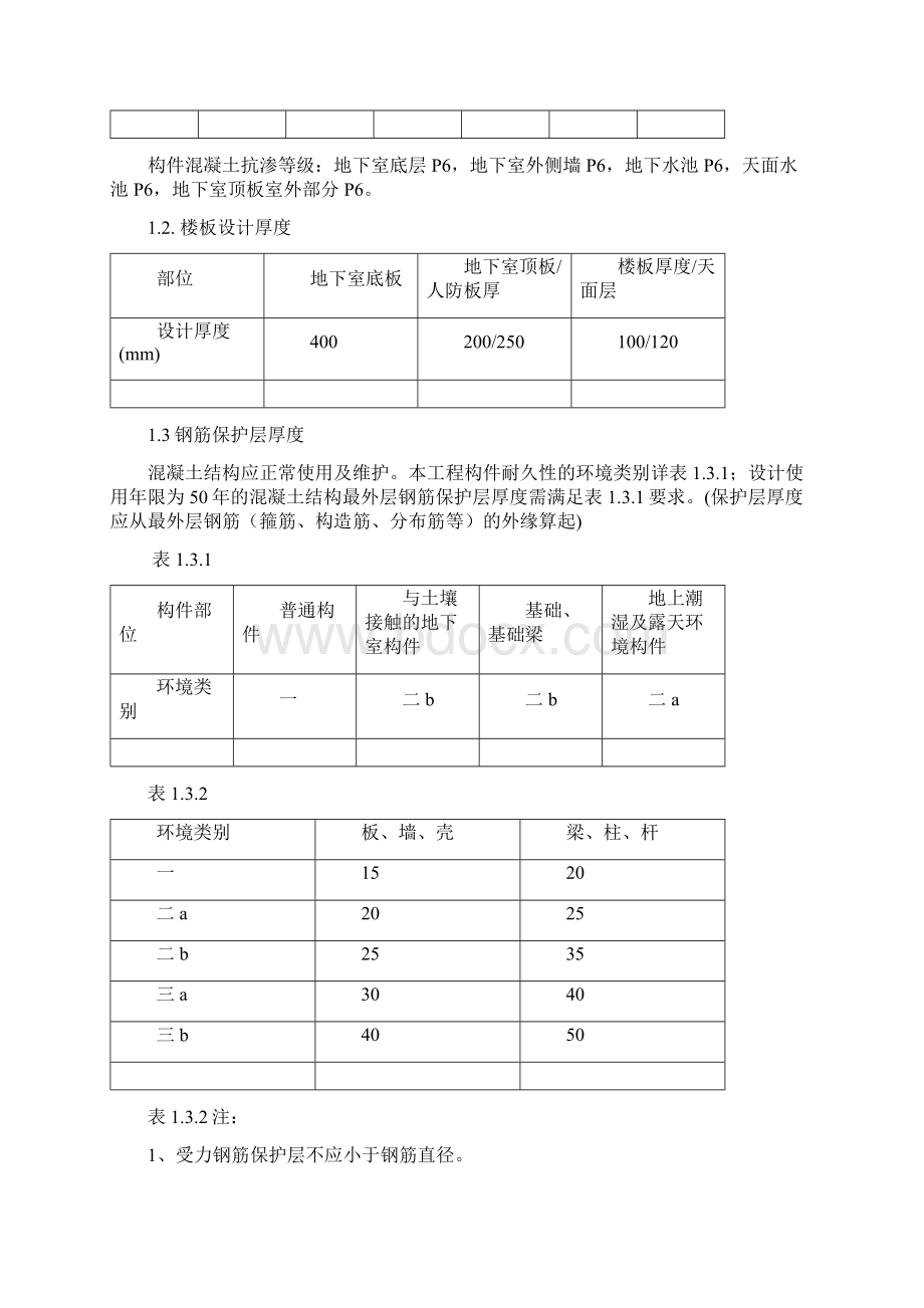 结构实体检测专项施工方案.docx_第3页