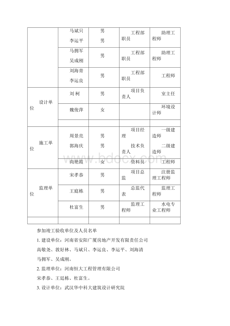 第一分部 污水雨水道路DOC.docx_第3页