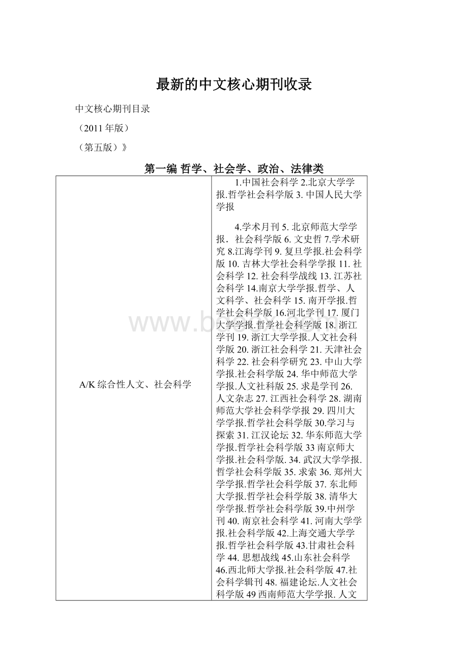 最新的中文核心期刊收录.docx_第1页