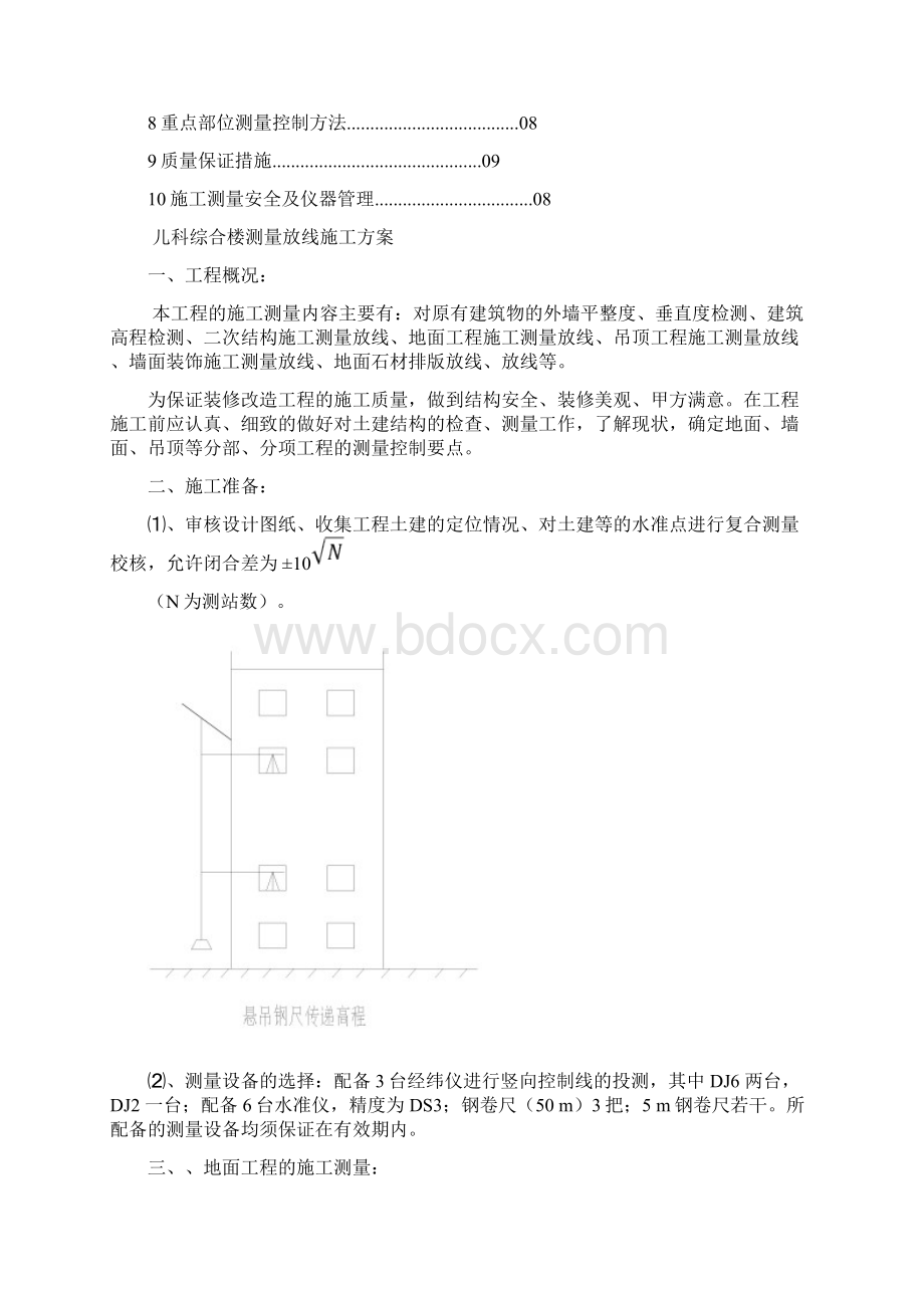 装饰装修工程测量施工方案.docx_第2页